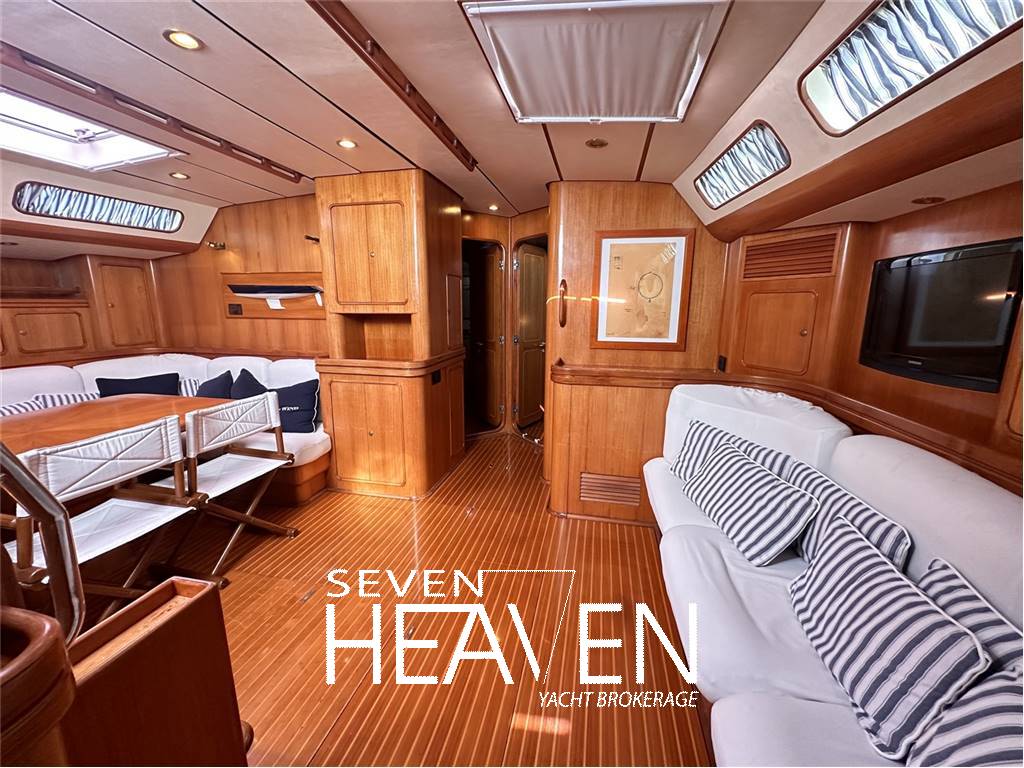 Southern Wind SWS 72