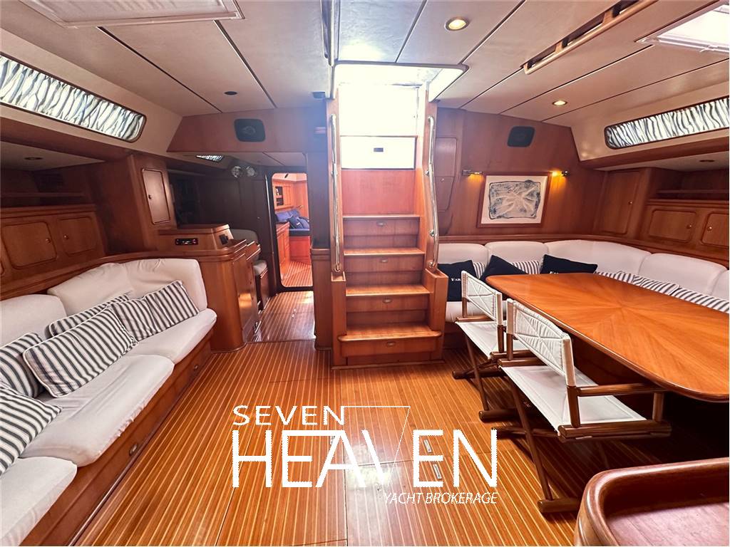 Southern Wind SWS 72