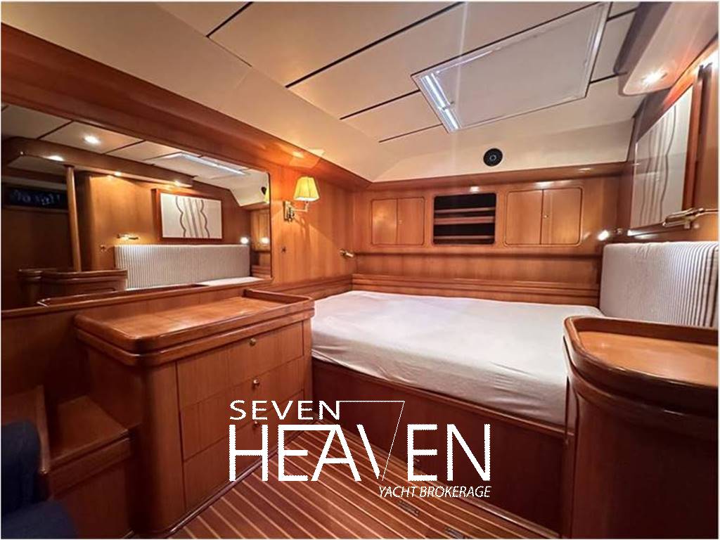 Southern Wind SWS 72