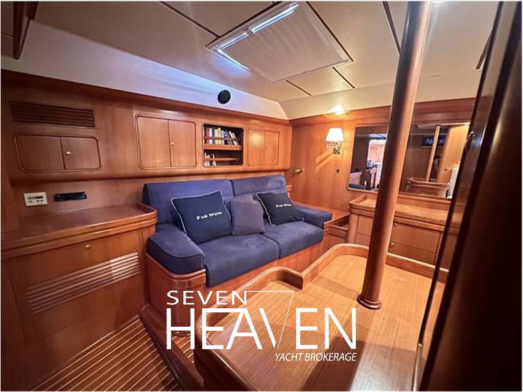 Southern Wind SWS 72