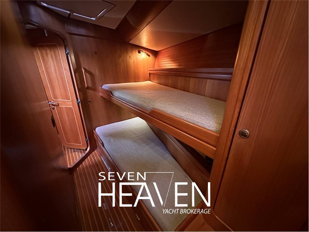 Southern Wind SWS 72