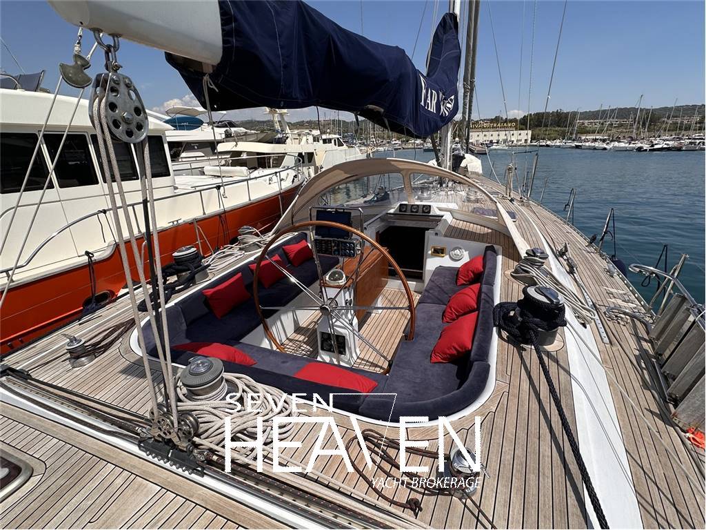 Southern Wind SWS 72