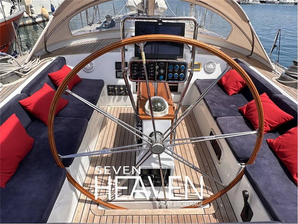 Southern Wind SWS 72
