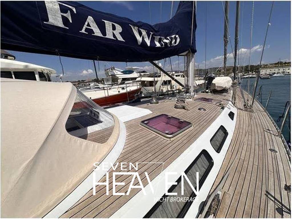 Southern Wind SWS 72