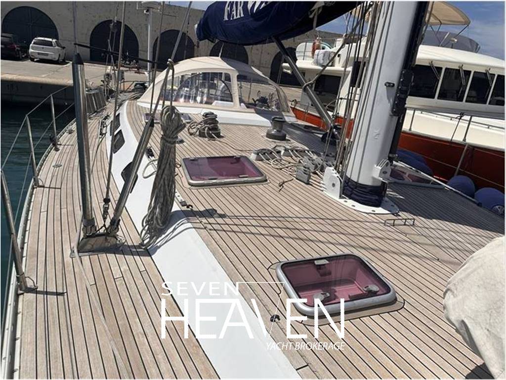 Southern Wind SWS 72