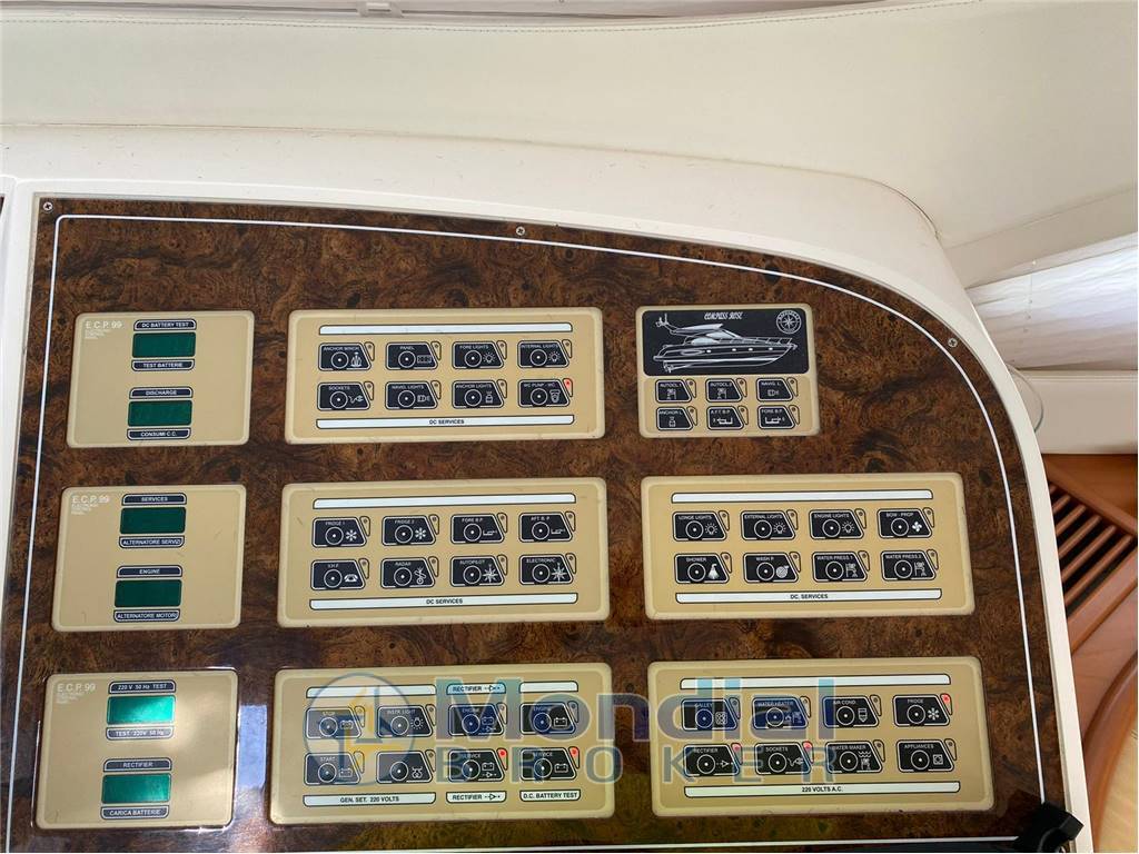 RAFFAELLI COSTRUZIONI COMPASS ROSE