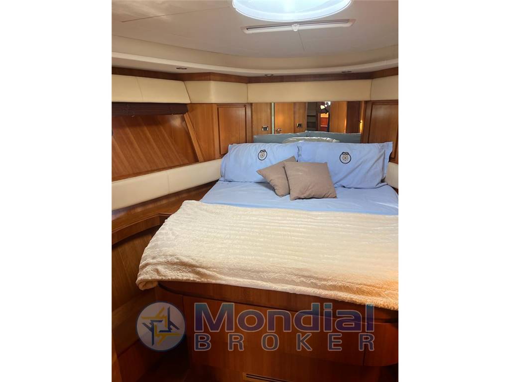 Rizzardi 45 Incredible