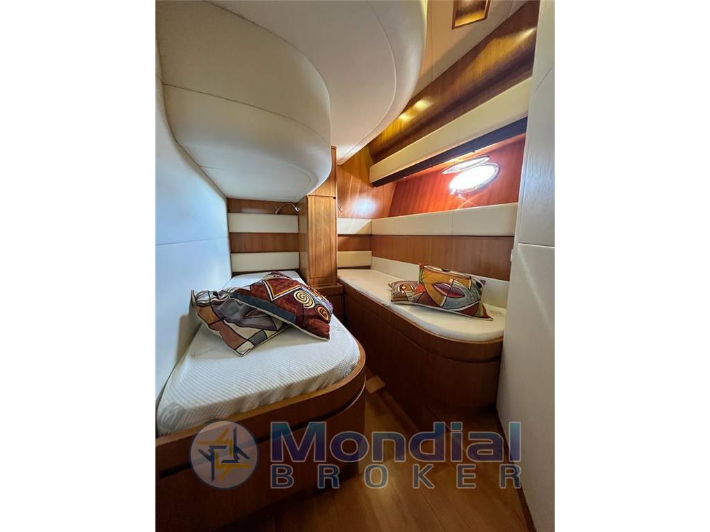 Rizzardi 45 Incredible