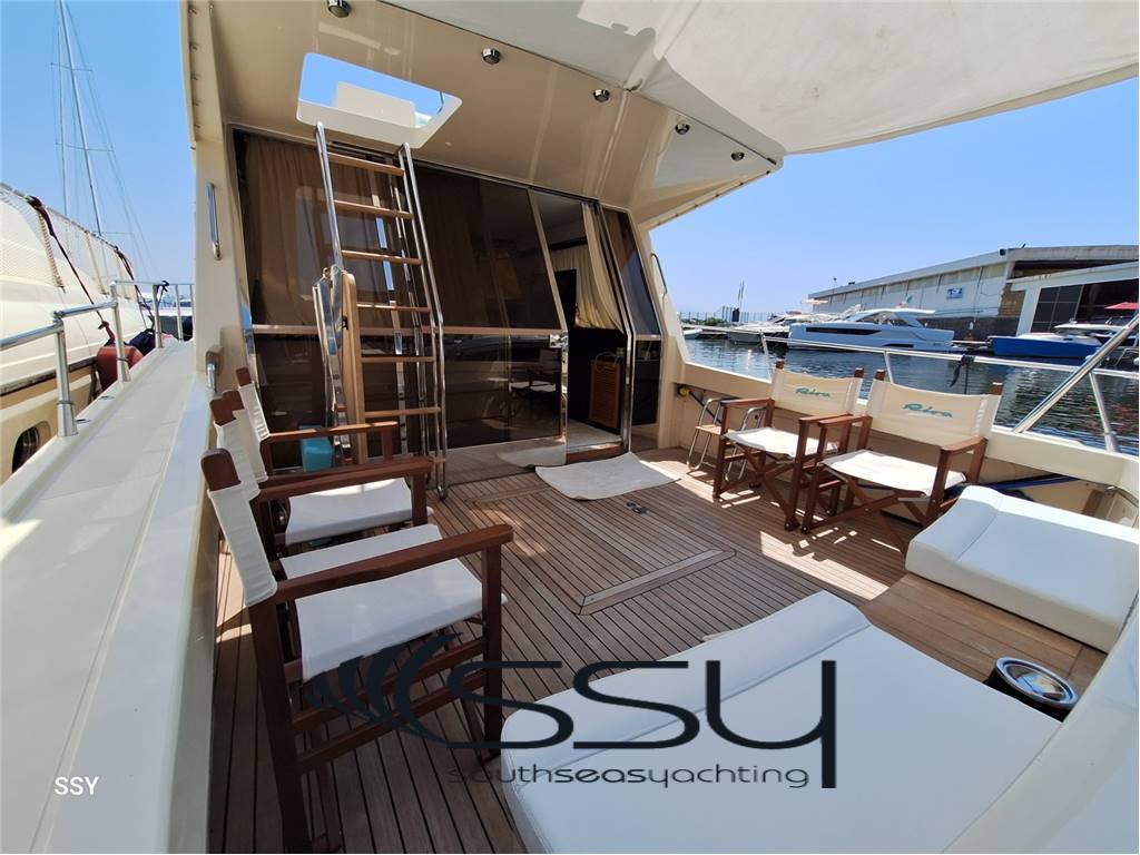 RIVA SuperAmerica 50