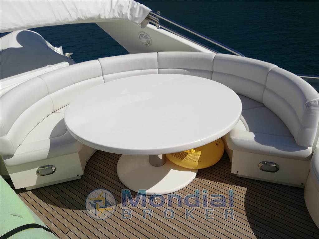 Posillipo-Rizzardi Technema 65