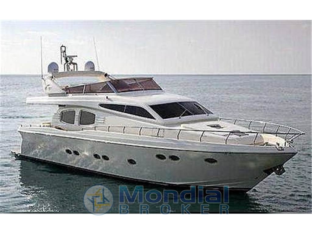 Posillipo-Rizzardi Technema 65
