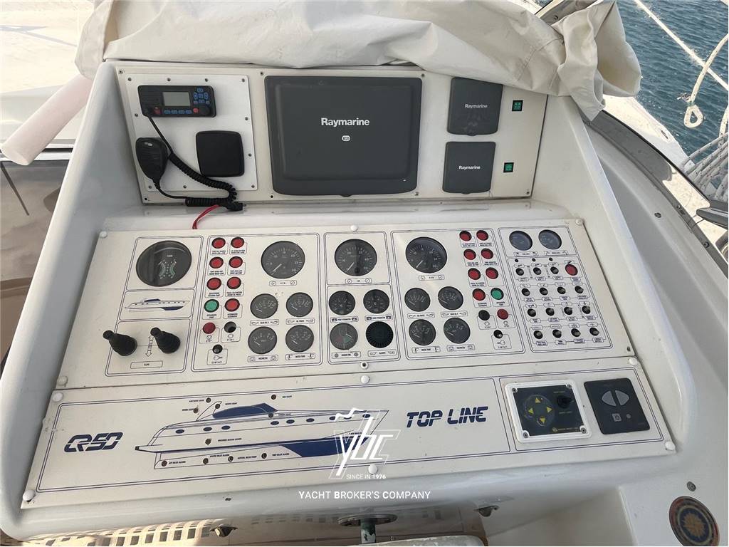 Rizzardi 50 Top LIne