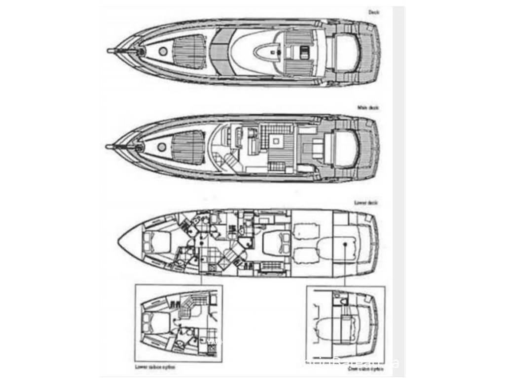 Sunseeker Yachts Predator 64