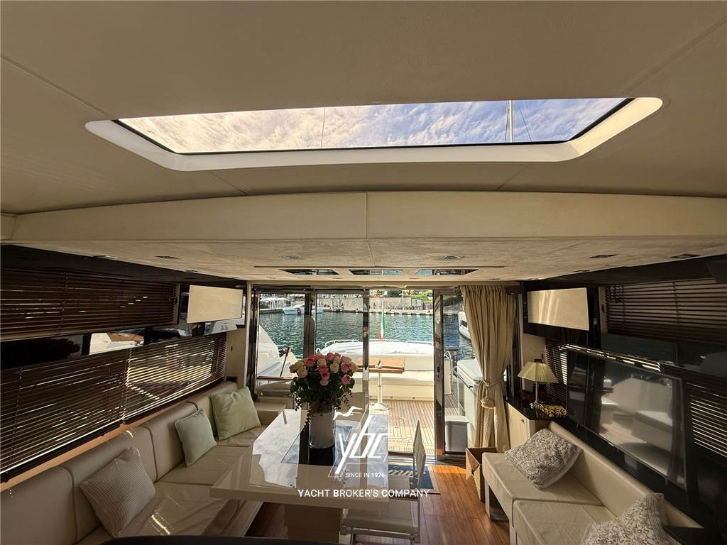 Sunseeker Yachts Predator 64