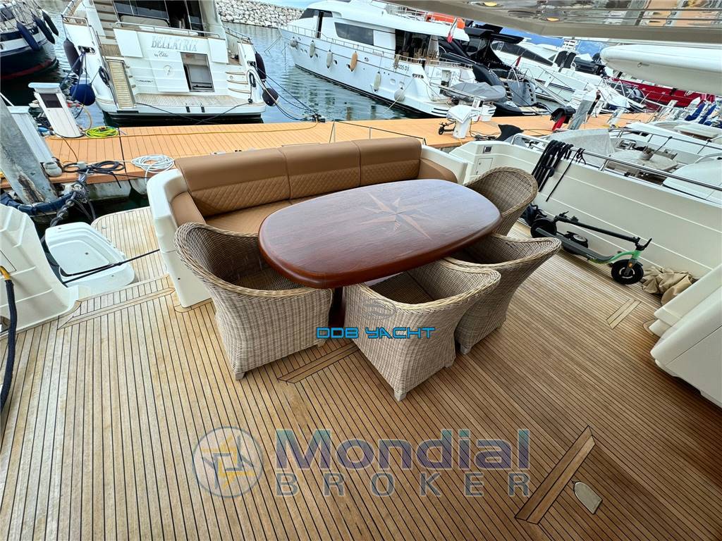 RIZZARDI TECHNEMA 70 FLY